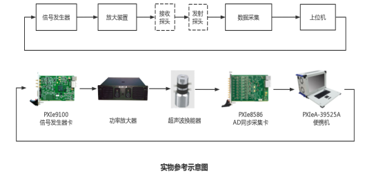 1692327770922532.png image.png